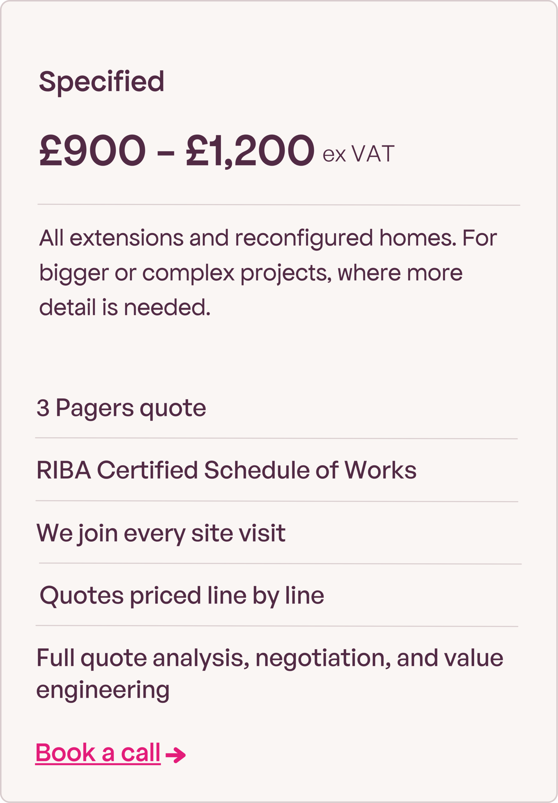Renovation costs and planning