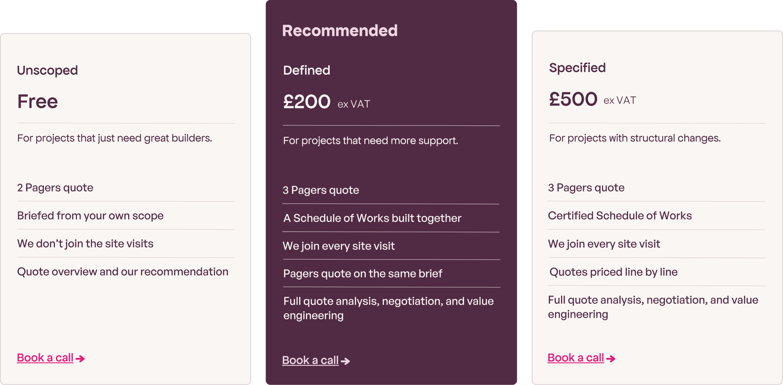 What it costs to get it right