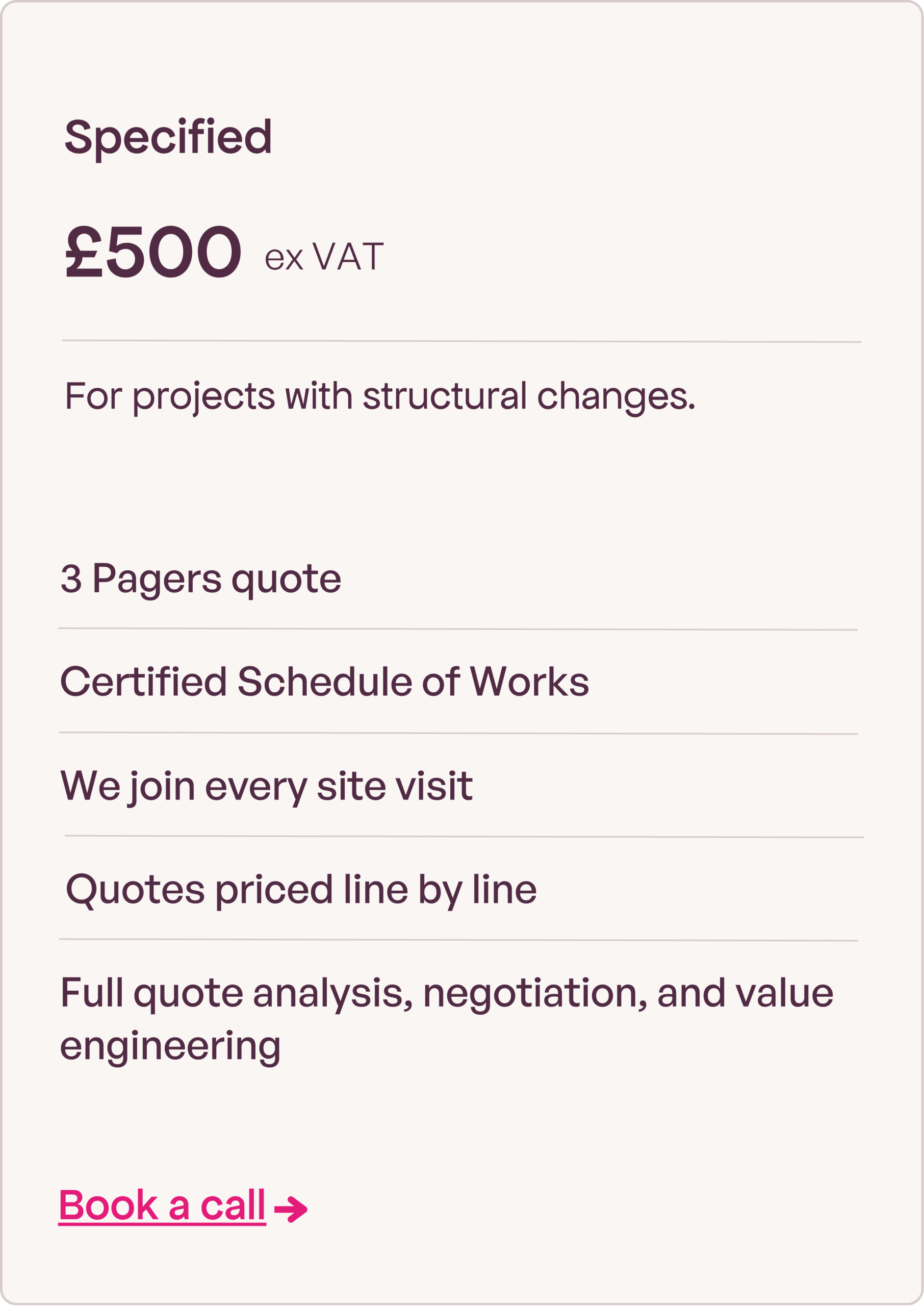 Renovation costs and planning