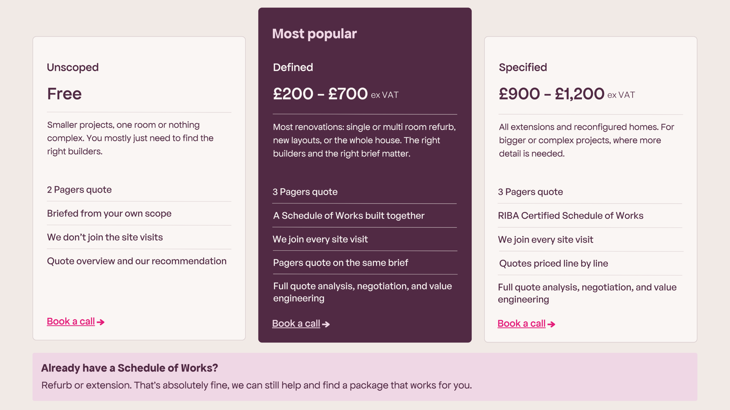 What it costs to get it right